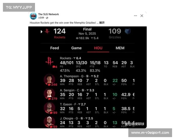红人队进攻数据联盟中游，依赖关键球员发挥与团队执行力